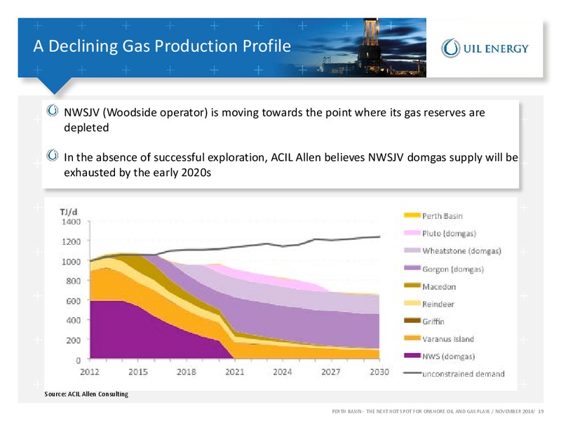 INVESTOR PRESENTATION – Uil Energy – slide 18