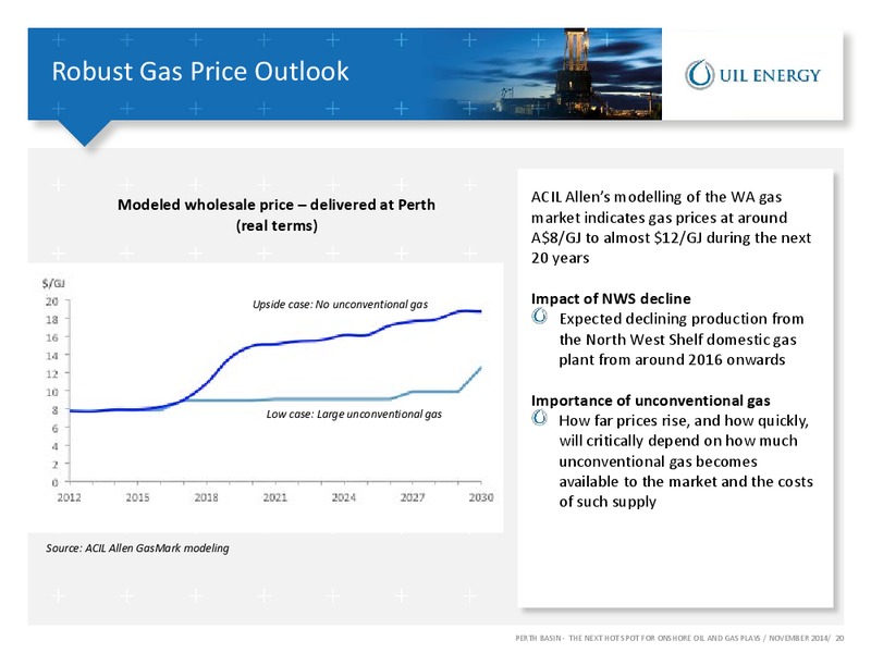 INVESTOR PRESENTATION – Uil Energy – slide 19