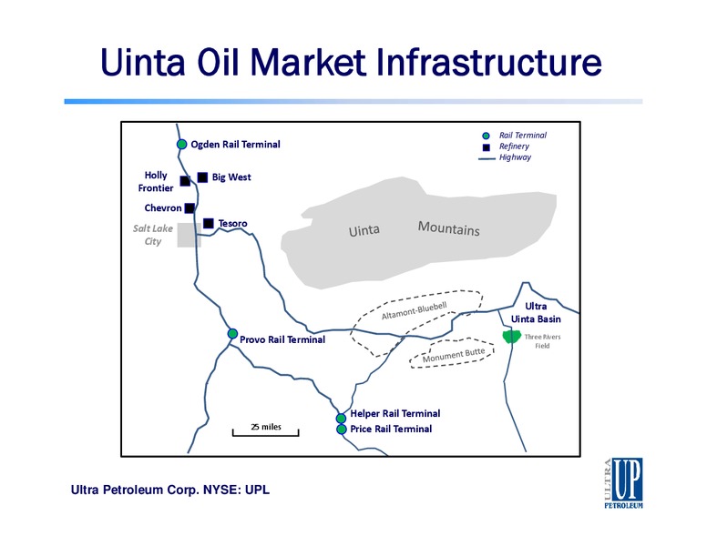 Raymond James Energy Conference – Ultra Petroleum Corp. – slide 18