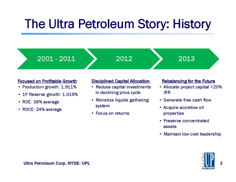 Howard Weil Energy Conference – Ultra Petroleum Corp. – slide 2