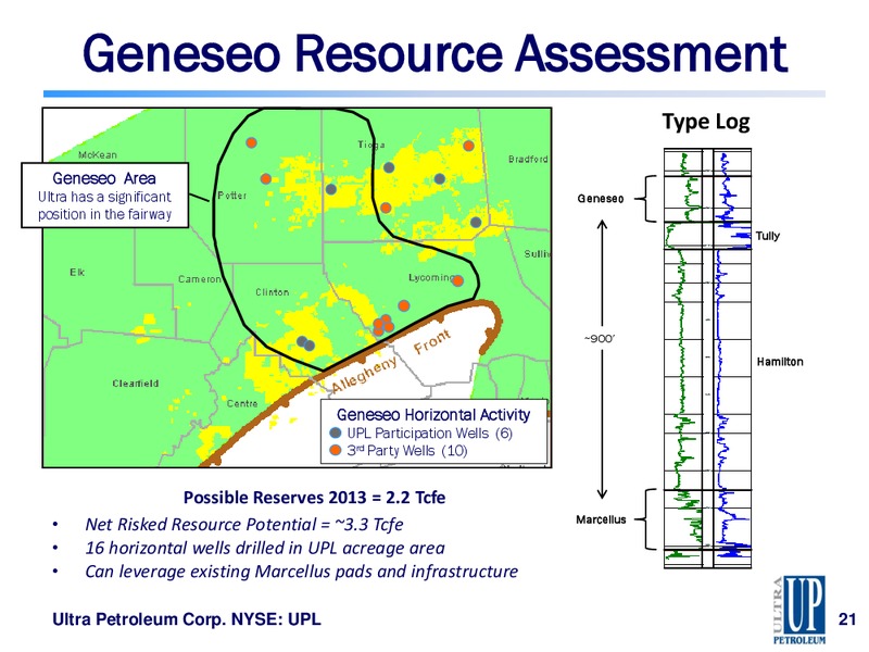 CITI GLOBAL Energy And Utilities Conference – Ultra Petroleum Corp. – slide 21