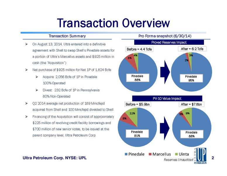 Pinedale Acquisition Summary – Ultra Petroleum Corp. – slide 2
