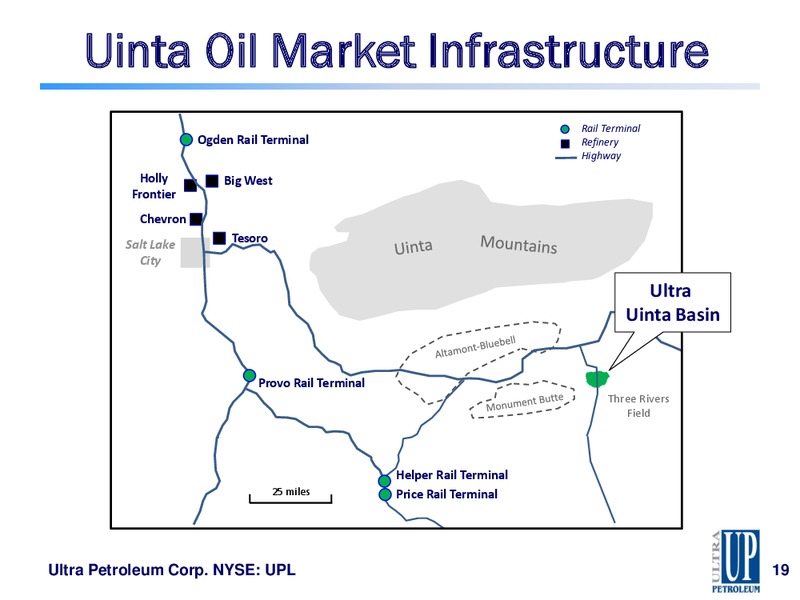 Jefferies 2014 Global Energy Conference – Ultra Petroleum Corp. – slide 19