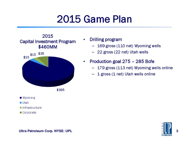 2015 Simmons Energy Conference – Ultra Petroleum Corp. – slide 3