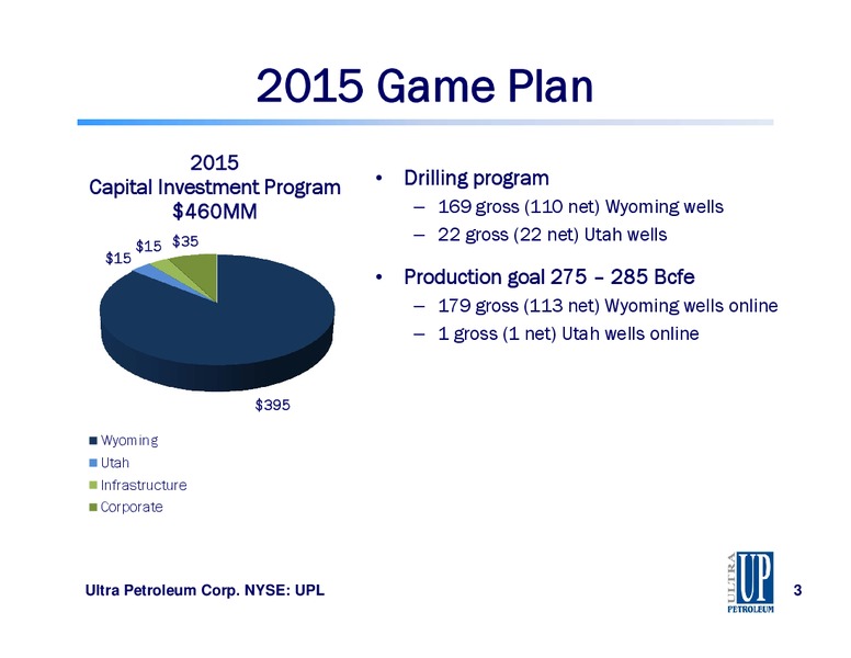 SCOTIA HOWARD WEIL ENERGY CONFERENCE – Ultra Petroleum Corp. – slide 3