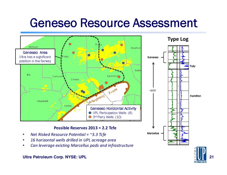 UBS New York Energy Conference – Ultra Petroleum Corp. – slide 21