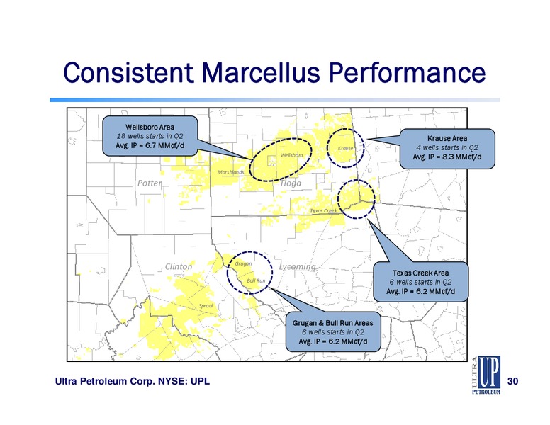 DEUTSCHE BANK ENERGY CONFERENCE – Ultra Petroleum Corp. – slide 30