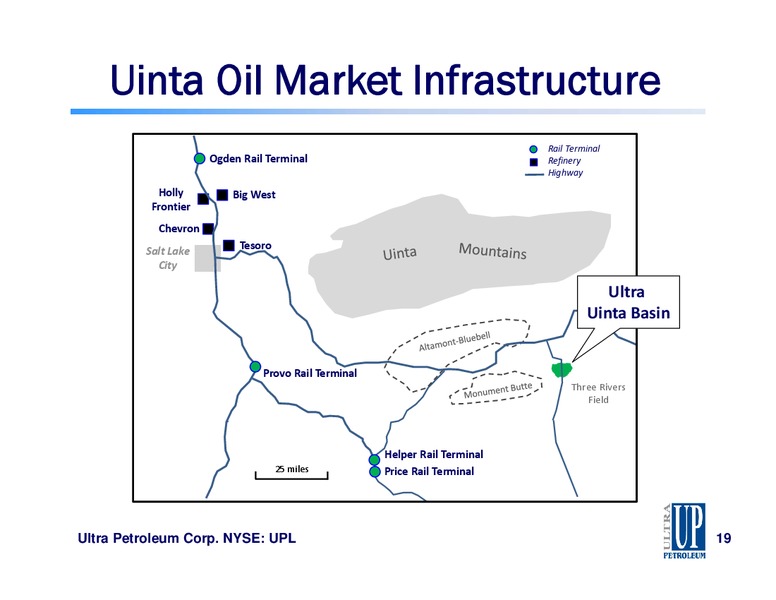 CapitalOne Securities Annual Energy Conference – Ultra Petroleum Corp. – slide 19