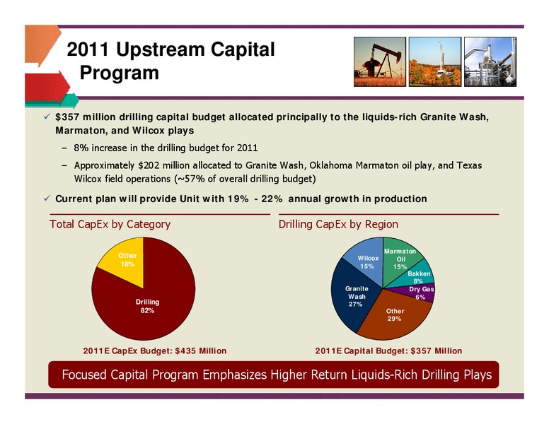 PRITCHARD CAPITAL PARTNERS ENERGIZE 2012 – Unit Corp. – slide 13