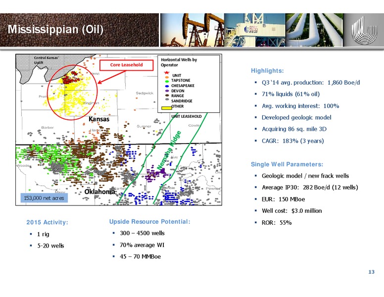 BMO Energy Forum – Unit Corp. – slide 12