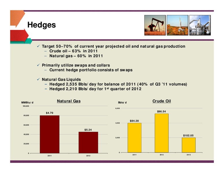 BMO CAPITAL MARKETS UNCONVENTIONAL RESOURCE CONFERENCE – Unit Corp. – slide 25