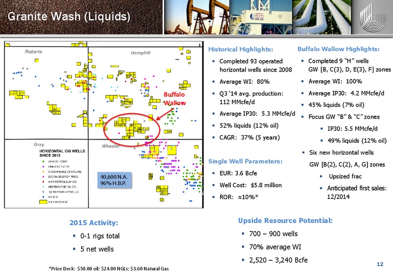 ENERCOMS THE OIL & SERVICES CONFERENCE – Unit Corp. – slide 11