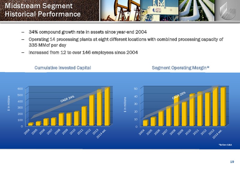 ENERCOMS THE OIL & SERVICES CONFERENCE – Unit Corp. – slide 18
