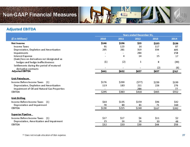Raymond James Institutional Investors Conference – Unit Corp. – slide 26
