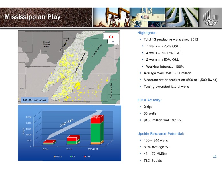 HOWARD WEIL ENERGY CONFERENCE – Unit Corp. – slide 11
