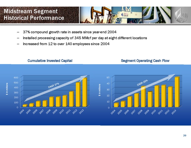 HOWARD WEIL ENERGY CONFERENCE – Unit Corp. – slide 19