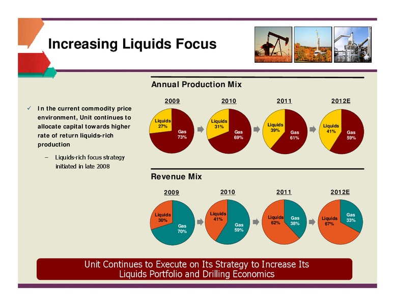 HOWARD WEIL 40TH ANNUAL ENERGY CONFERENCE – Unit Corp. – slide 7