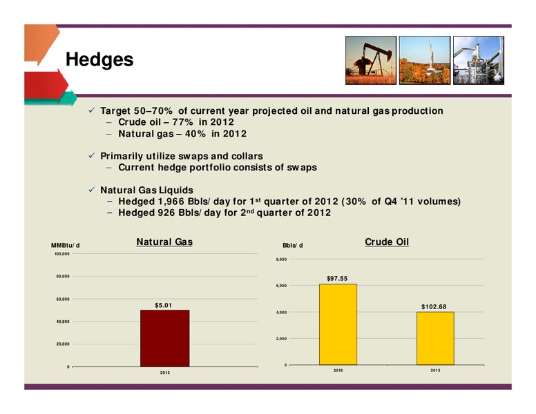 HOWARD WEIL 40TH ANNUAL ENERGY CONFERENCE – Unit Corp. – slide 25