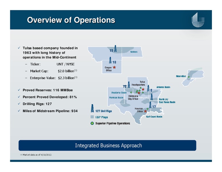APRIL 2012 IPAA OGIS – Unit Corp. – slide 2