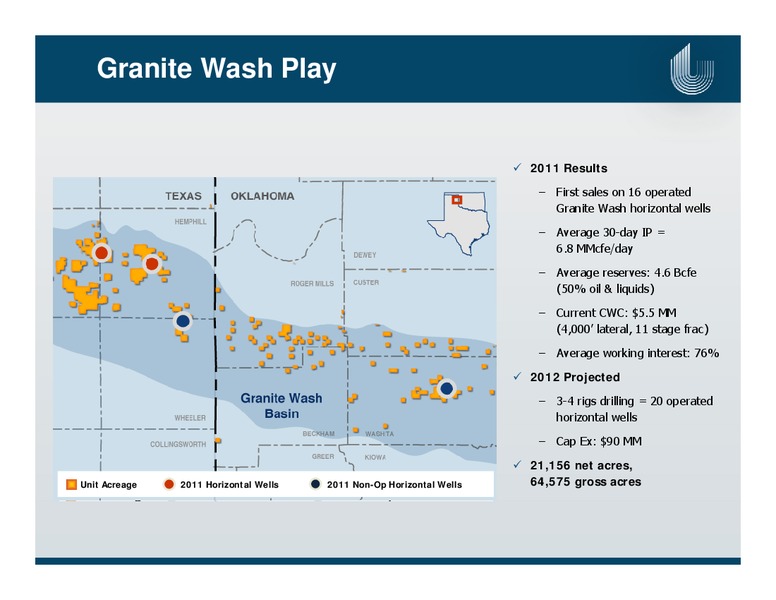 IPAA OIL & GAS INVESTMENT SYMPOSIUM – Unit Corp. – slide 8