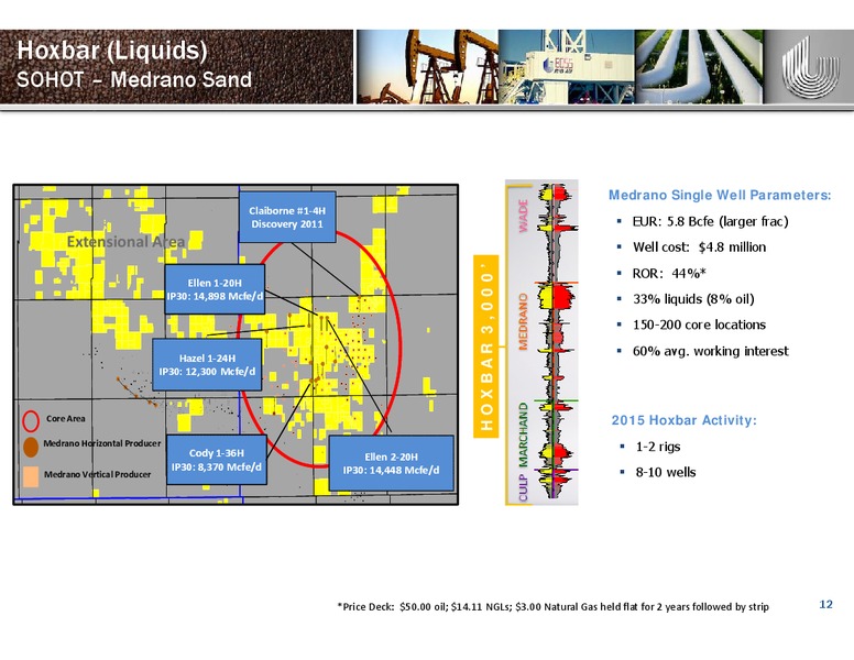 IPAA OGIS NEW YORK – Unit Corp. – slide 11