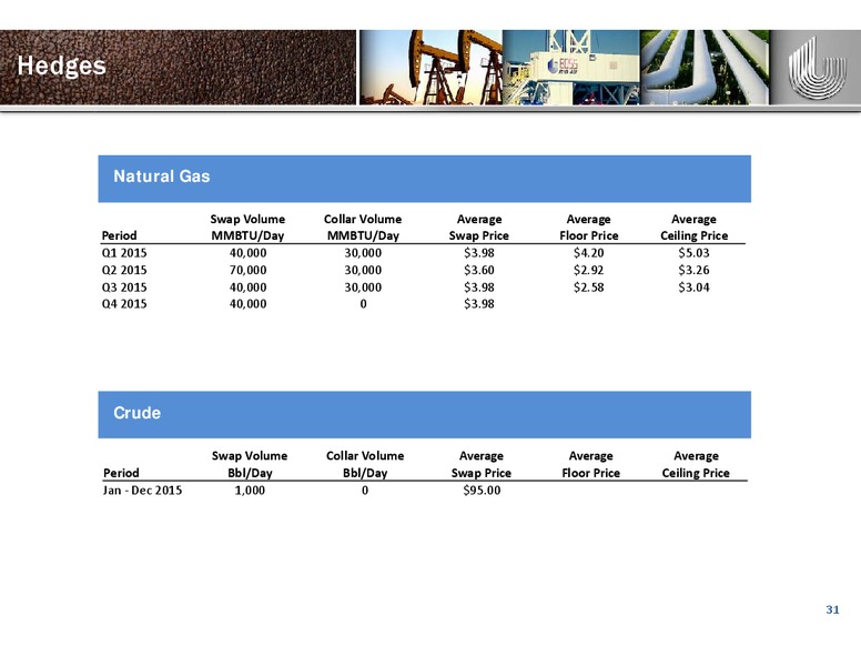 IPAA OGIS NEW YORK – Unit Corp. – slide 30
