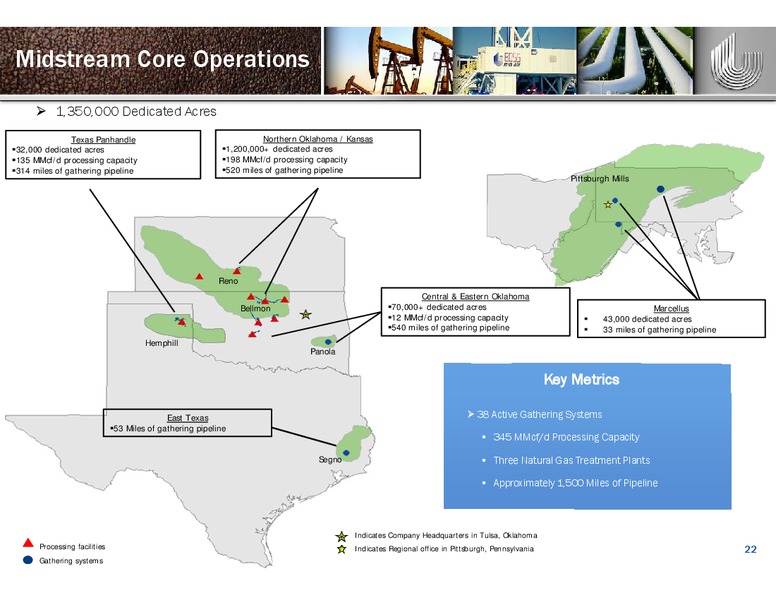 IPAA OIL & GAS INVESTMENT SYMPOSIUM – Unit Corp. – slide 21