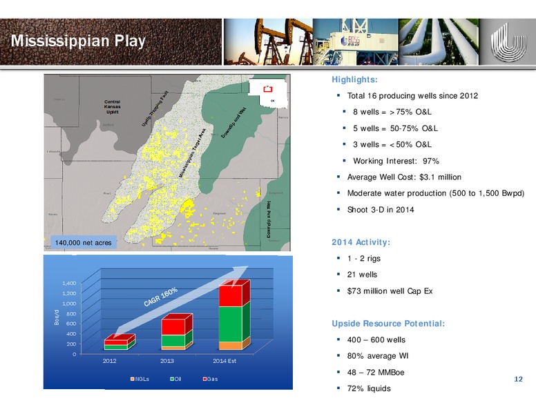 JUNE 2014 IPAA OGIS – Unit Corp. – slide 11