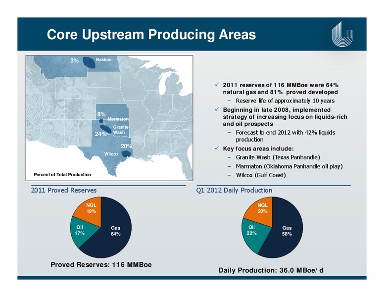ENERCOMS LONDON OIL & GAS CONFERENCE – Unit Corp. – slide 4