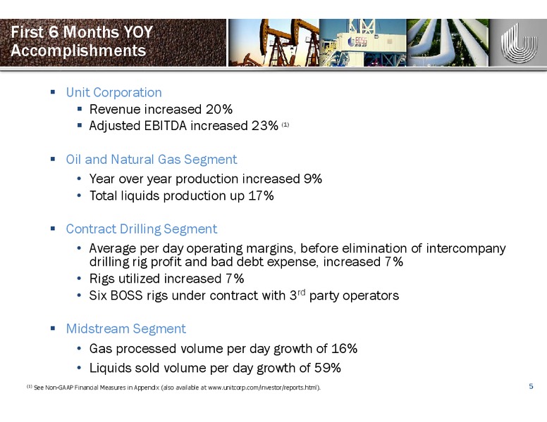ENERCOMS THE OIL AND GAS CONFERENCE – Unit Corp. – slide 4