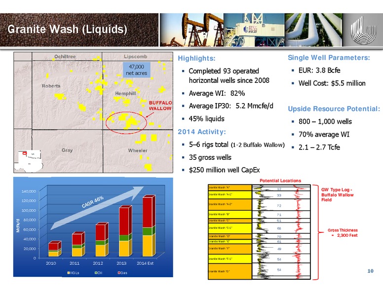 ENERCOMS THE OIL AND GAS CONFERENCE – Unit Corp. – slide 9