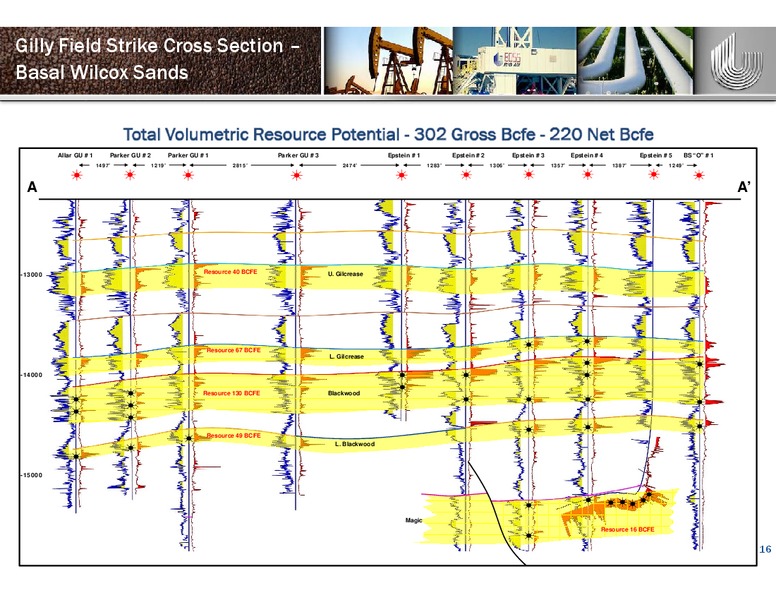 ENERCOMS THE OIL AND GAS CONFERENCE – Unit Corp. – slide 15