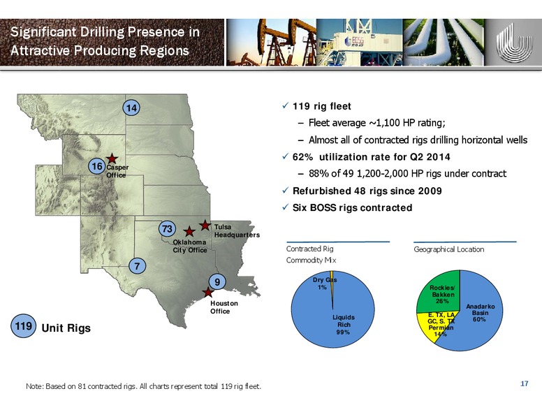 ENERCOMS THE OIL AND GAS CONFERENCE – Unit Corp. – slide 16