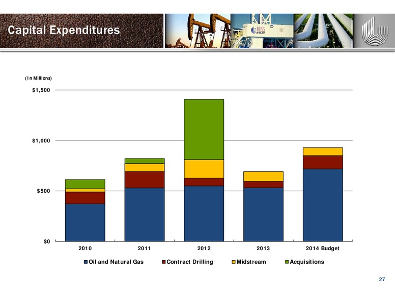 ENERCOMS THE OIL AND GAS CONFERENCE – Unit Corp. – slide 26