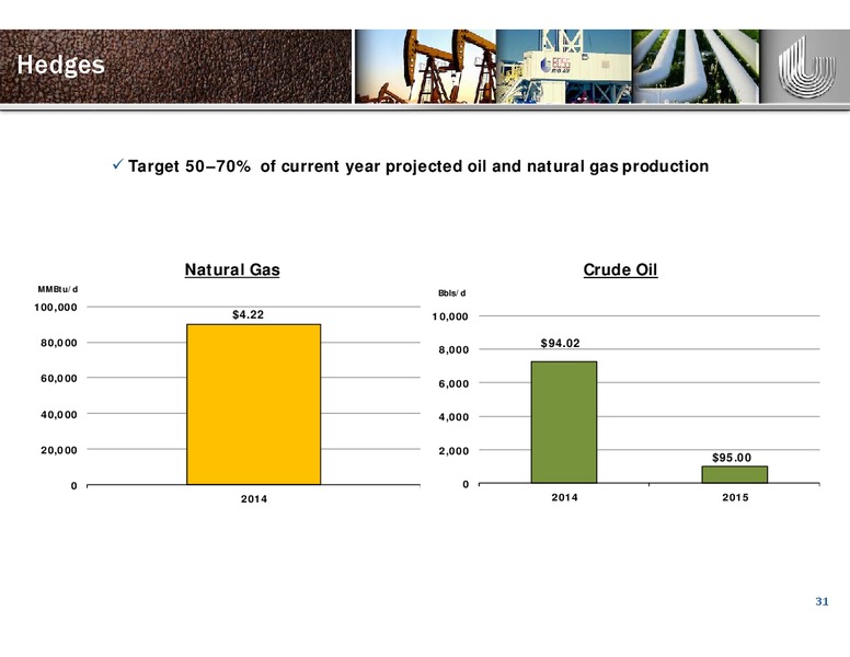 ENERCOMS THE OIL AND GAS CONFERENCE – Unit Corp. – slide 30