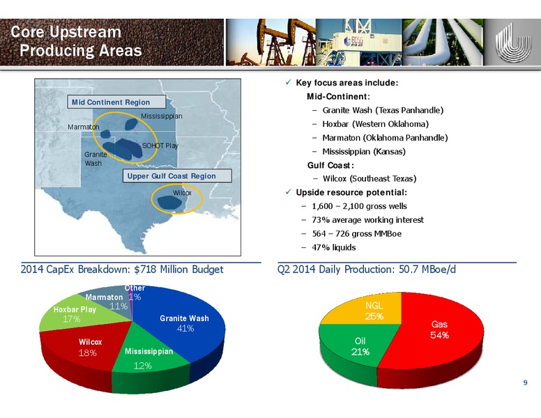 BARCLAYS CEO ENERGY POWER CONFERENCE – Unit Corp. – slide 8