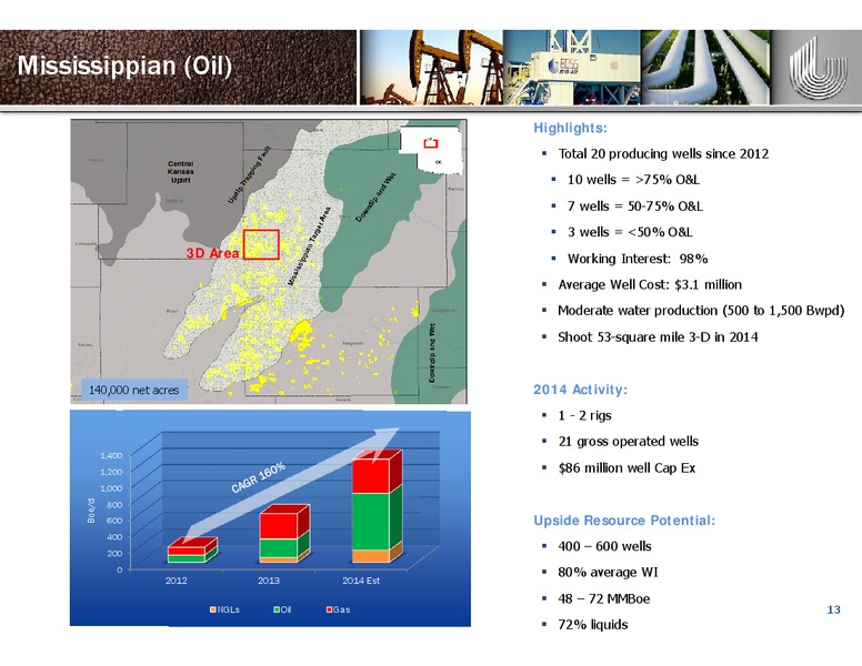 BARCLAYS CEO ENERGY POWER CONFERENCE – Unit Corp. – slide 12