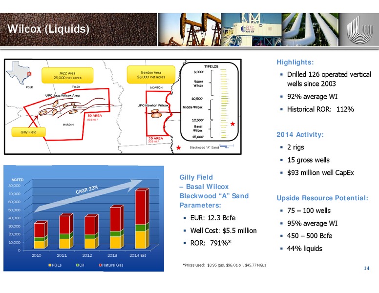 BARCLAYS CEO ENERGY POWER CONFERENCE – Unit Corp. – slide 13