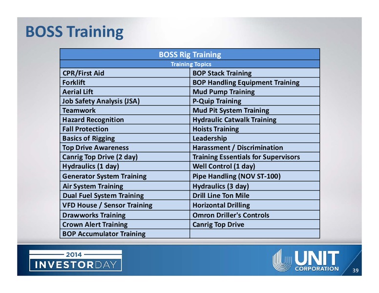 ANALYST DAY – Unit Corp. – slide 37
