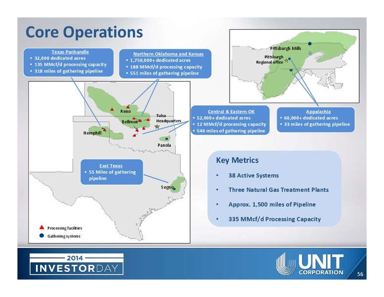 ANALYST DAY – Unit Corp. – slide 54