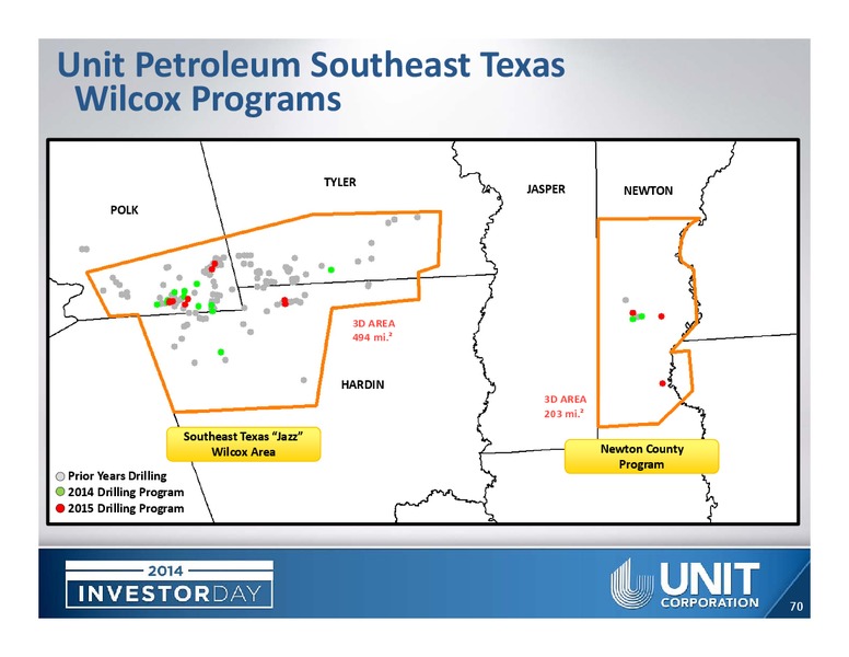 ANALYST DAY – Unit Corp. – slide 68