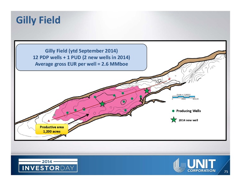 ANALYST DAY – Unit Corp. – slide 73