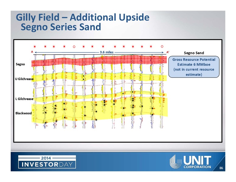 ANALYST DAY – Unit Corp. – slide 84