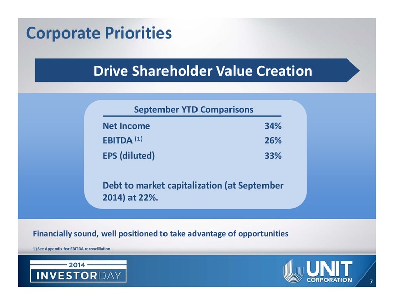 Investor Day – Unit Corp. – slide 6