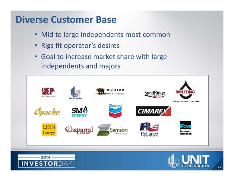 Investor Day – Unit Corp. – slide 20