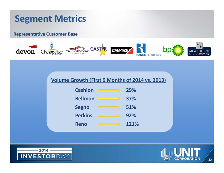 Investor Day – Unit Corp. – slide 50