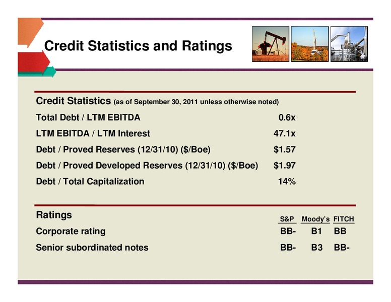 BANK OF AMERICA MERRILL LYNCH LEVERAGED FINANCE CONFERENCE – Unit Corp. – slide 21