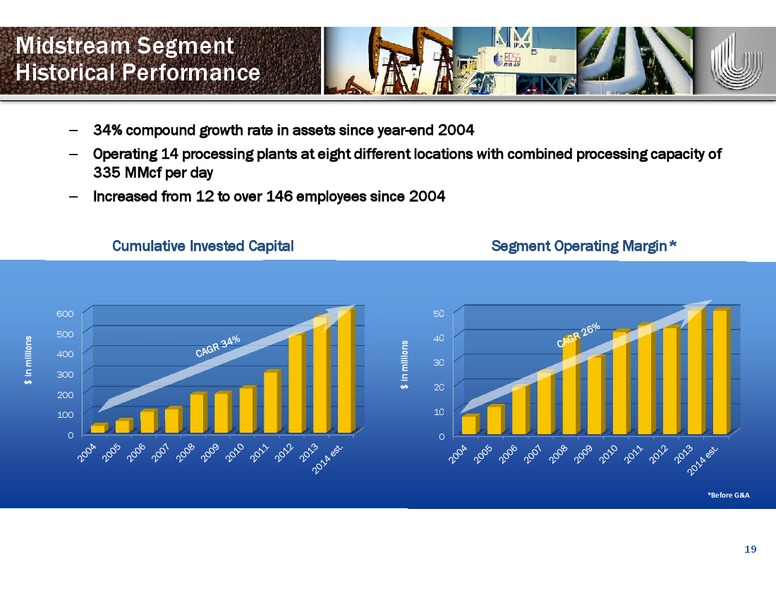 BAML LEVERAGED FINANACE CONFERENCE – Unit Corp. – slide 18