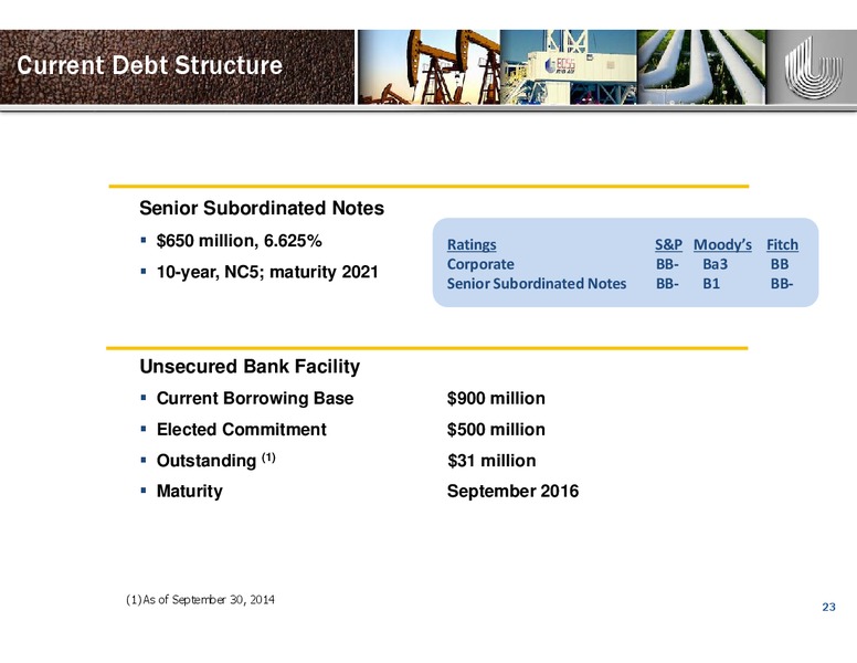 BAML LEVERAGED FINANACE CONFERENCE – Unit Corp. – slide 22