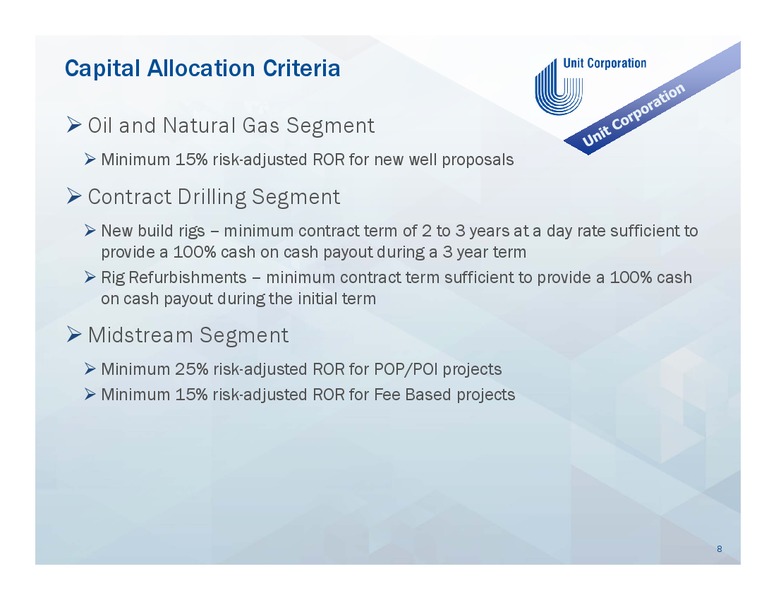 Welcome to Unit Corporation's Investor Day – Unit Corp. – slide 7